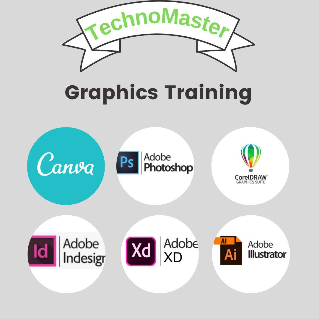graphics training training institute in coimbatore